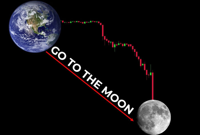 Biểu đồ chứng khoán 'Go to the moon' hình trái đất mặt trăng